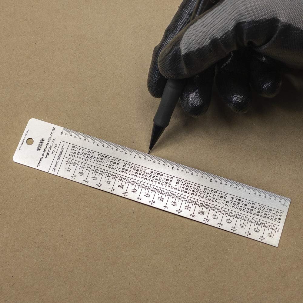 General Tools 715 Tap and Drill Reference Table