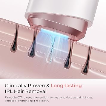 Finequin Laser Hair Removal for Women & Men, 45F Ice-Cooling Contact, Safe & Virtually Painless Alternative to Salon IPL Hair Removal Device, Long-Lasting Hair Removal from Home, with Razor & Glasses