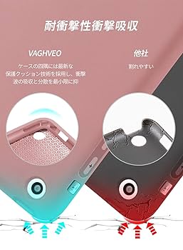 VAGHVEO iPad 2/3/4 ケース 超薄型 超軽量 TPU ピンク Amazon.co.jp: