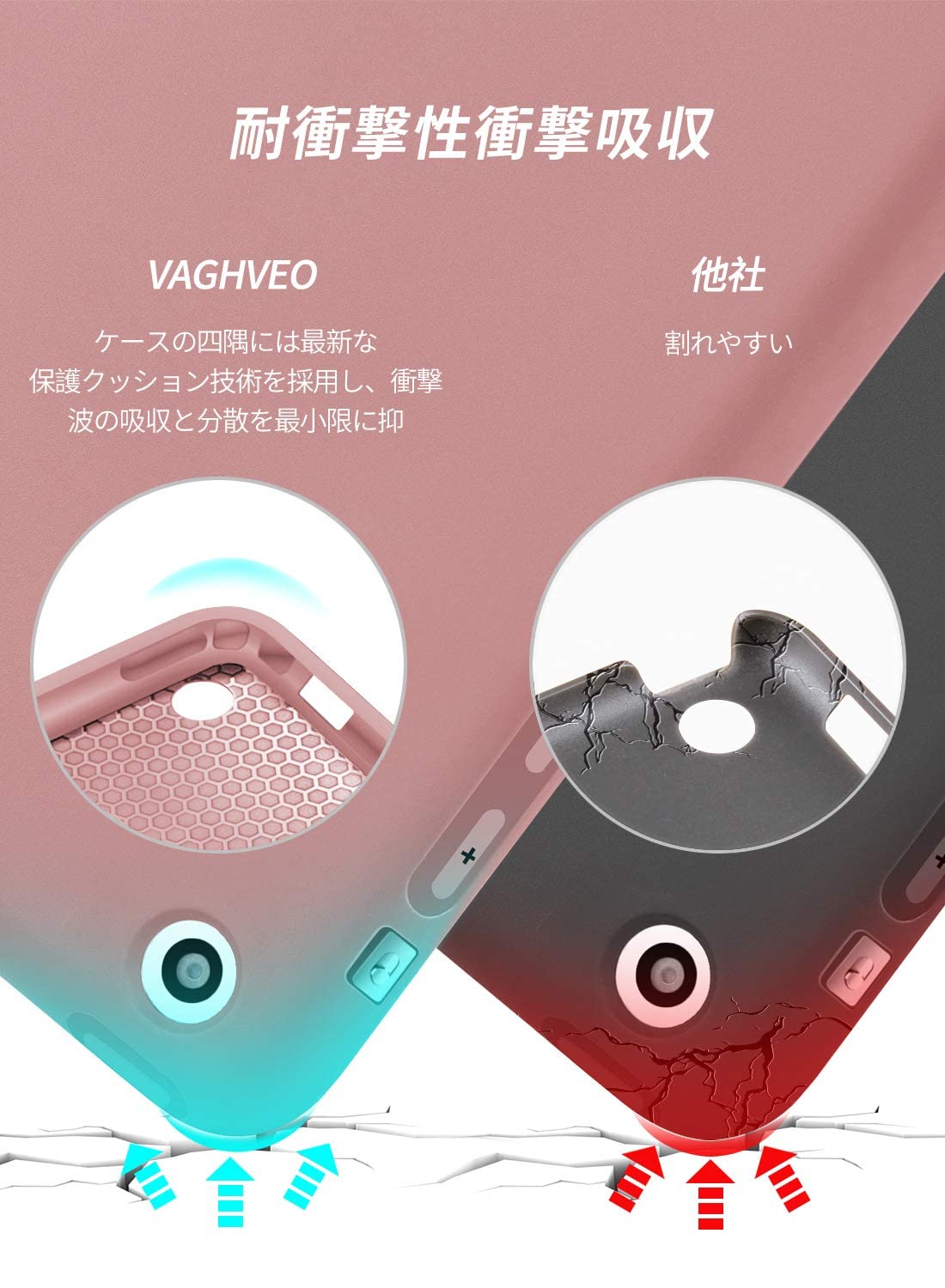 VAGHVEO iPad 2/3/4 ケース 超薄型 超軽量 TPU ピンク Amazon.co.jp: