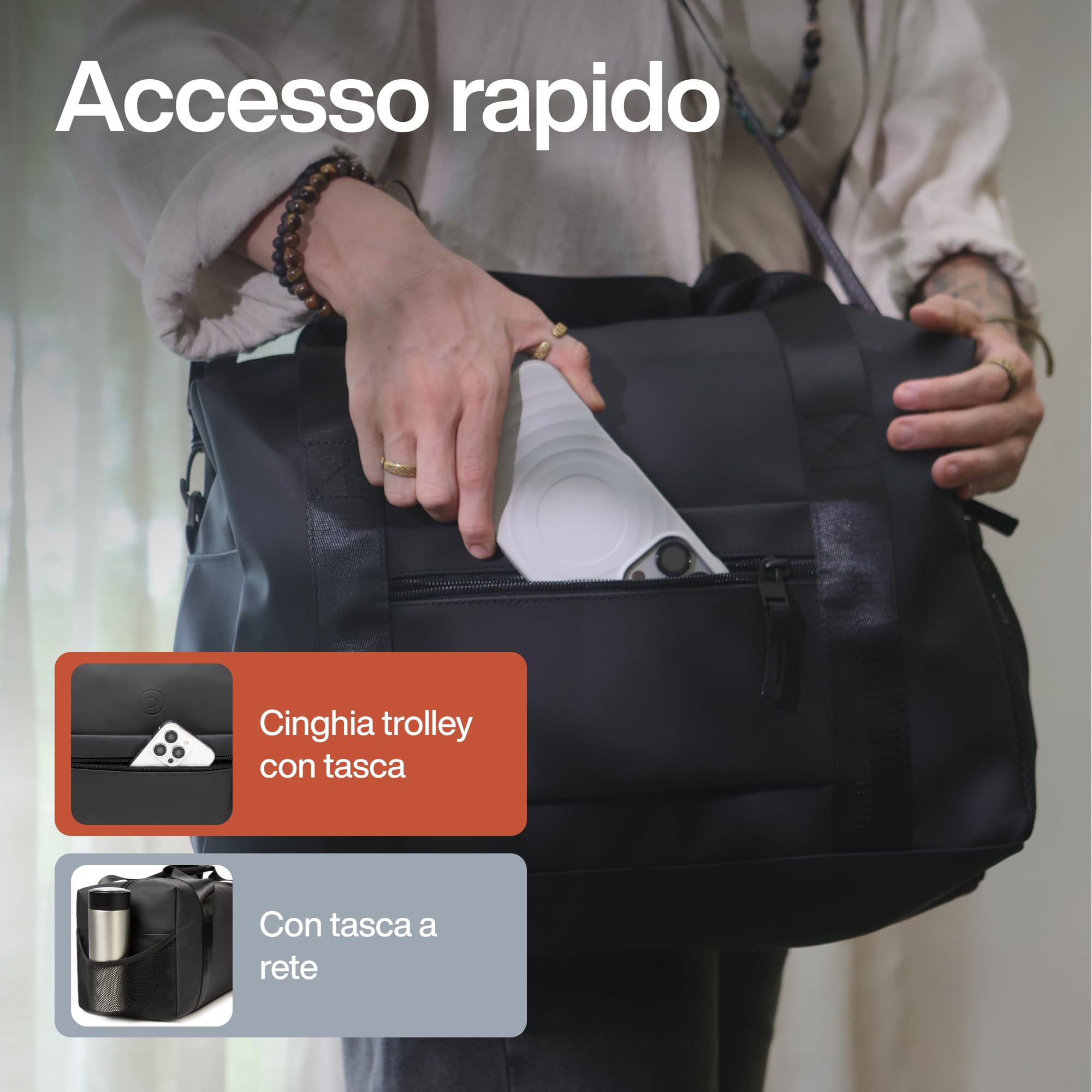 TRAVEL DUDE Borsa Ryanair 40x20x25 – Perfetto Bagaglio a Mano per Viaggio, Compatibile con Ryanair & Wizzair, Nero