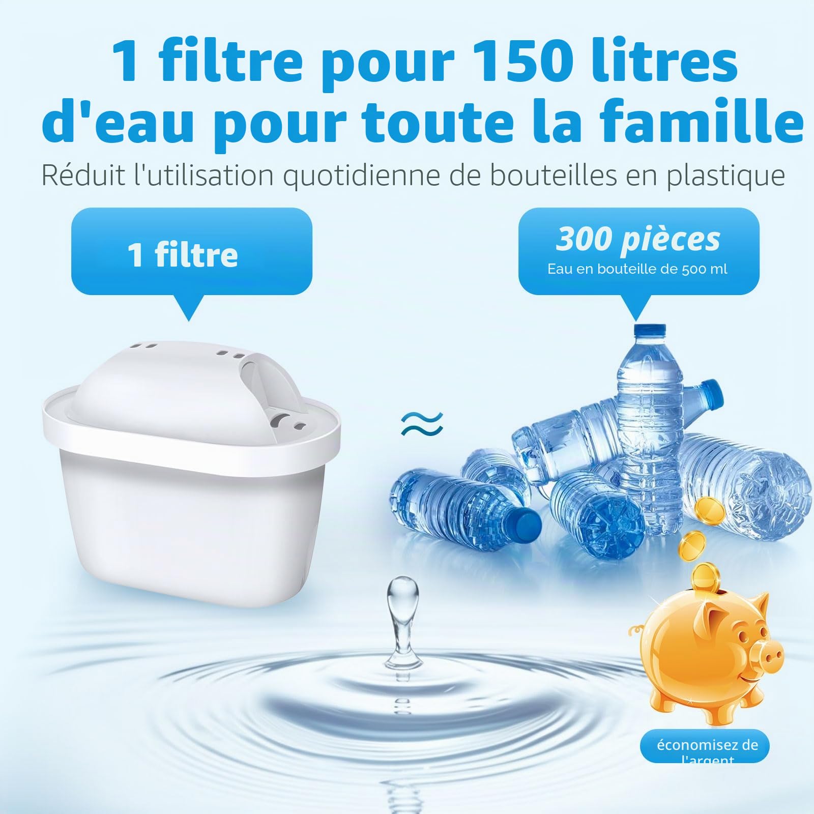 Cartouche de Filtre à Eau Compatible avec Brita® Maxtra Pro® Maxtra+® Plus All-in-1, BREOILUTLE Remplacement Du Filtre à Eau Compatible avec Brita® Marella® Réduit Les Chlore (8, Classic)