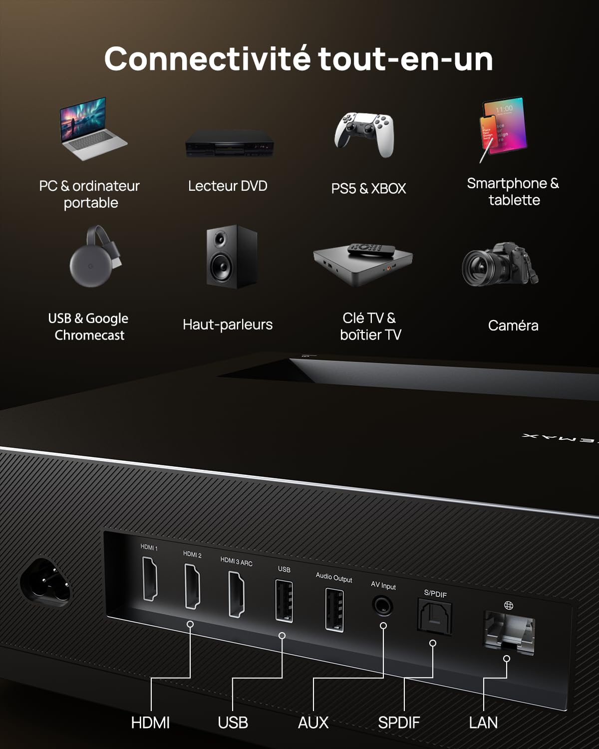 WEMAX Nova Pro Videoprojecteur Ultra Courte Focale Laser, Google TV, 2100 Lumens ISO, HDR10, HLG, AutoFocus & Keystone, Dolby Audio DTS-HD, 150" Projecteur UST ALPD Laser TV pour Cinéma Maison, Gaming