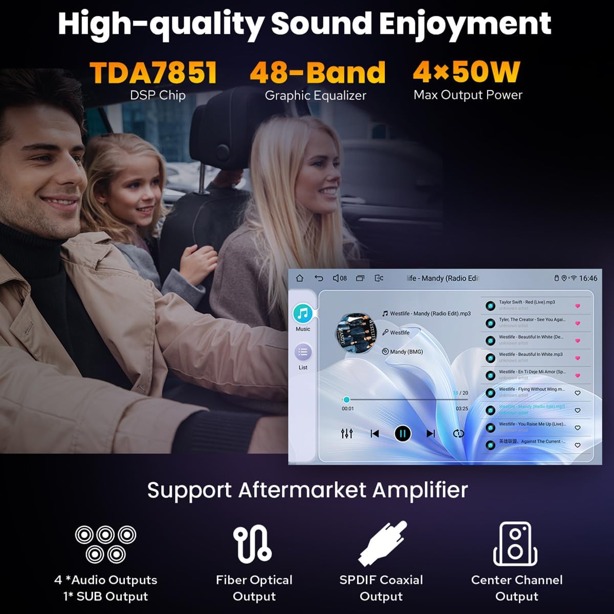 Diagram showing the HDMI output feature of the car radio, connecting to external headrest screens for passenger entertainment.
