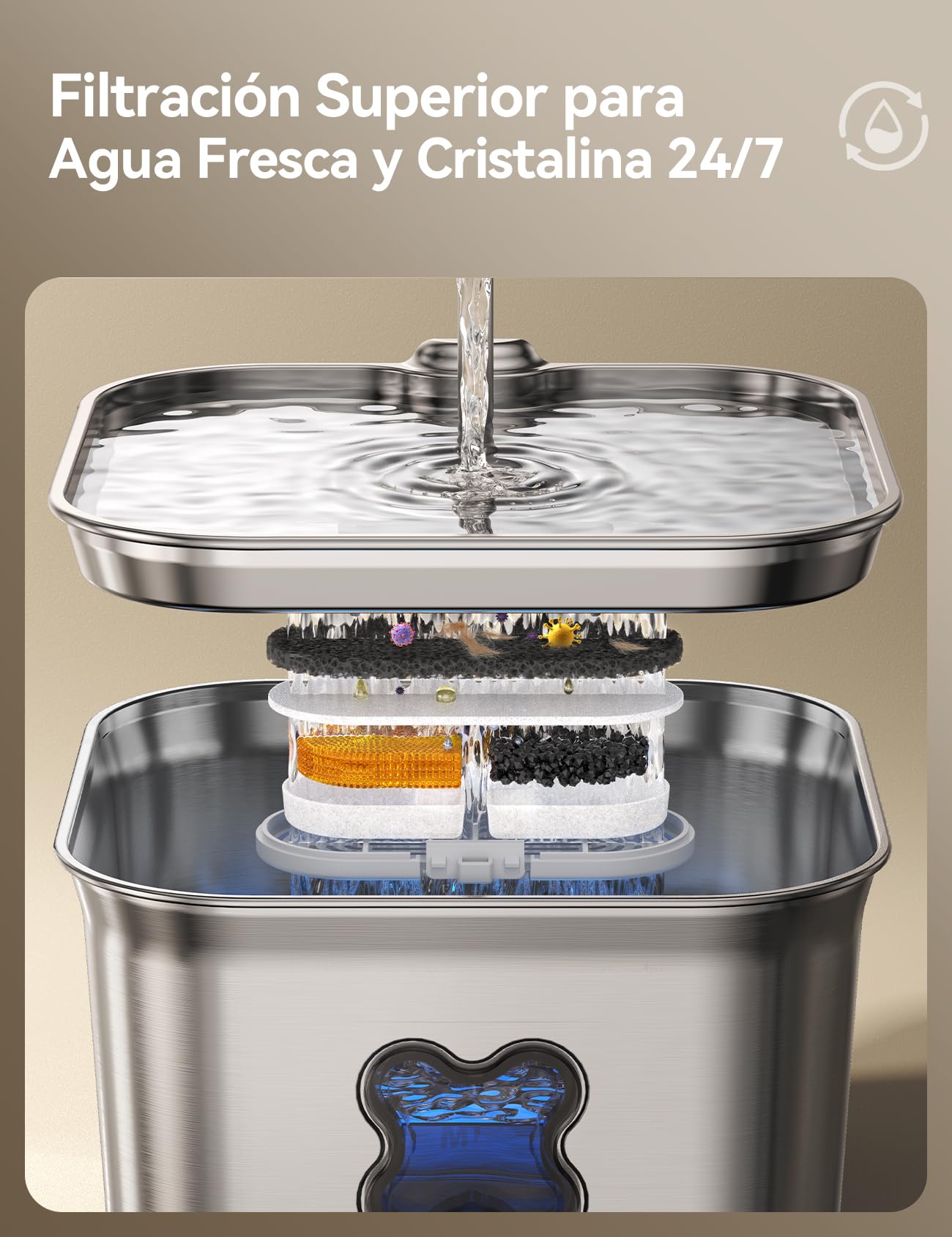 FEELNEEDY Fuente para Gatos Acero Inoxidable 2,8L, Bebedero Gatos con Cable y Filtración de Cuatro Capas, Fácil de Limpiar, Apta para Lavavajillas