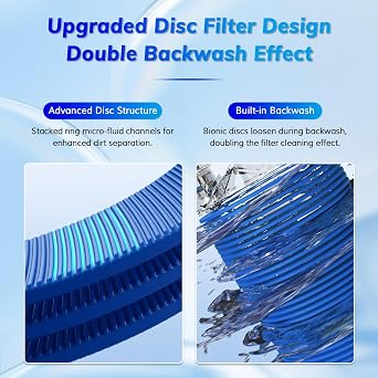 Disc Spin Down Sediment Filter 40micron
