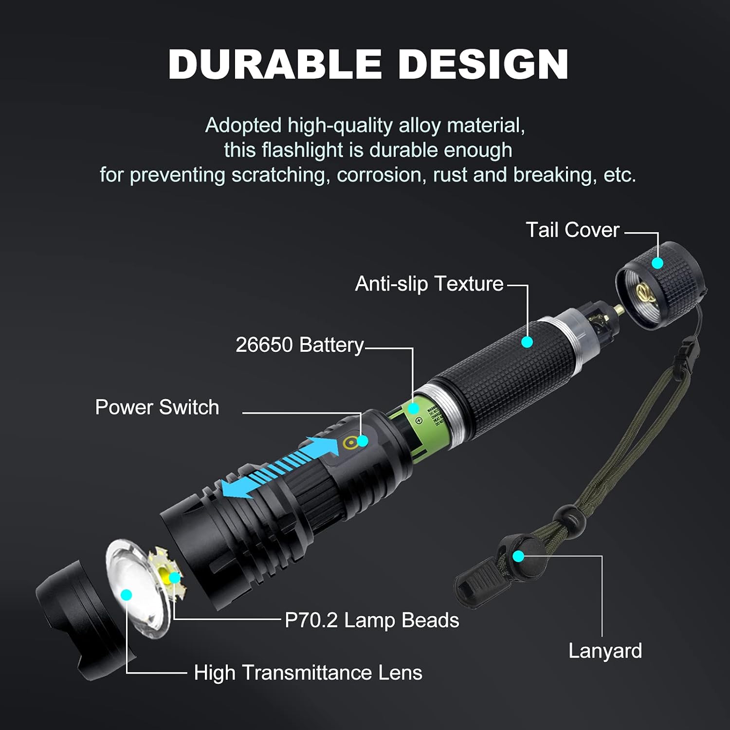 90000 Lumens Rechargeable LED Flashlight, 5 Modes Adjustable Focus High Lumens Tactical Flashlights with 5000mAh 26650 Rechargeable battery - - 