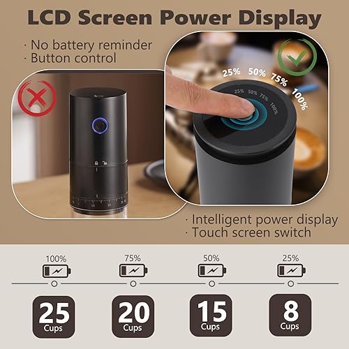 Miniatura 3 de Molinillo de café portátil para rebabas, pequeño molinillo eléctrico de granos de café con 38 ajustes ajustables, pantalla LCD mini molinillo de