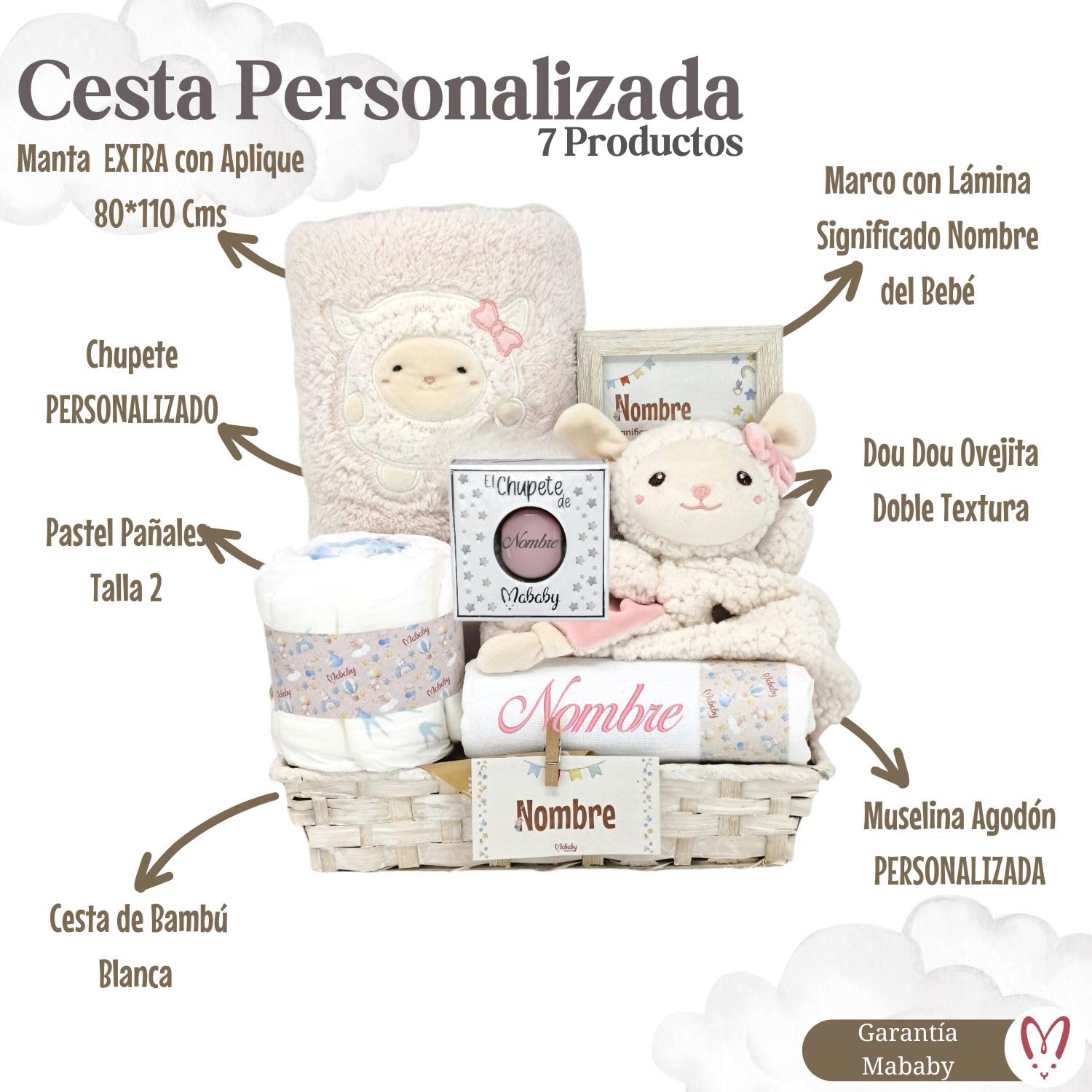 Cesta Bebé Recién Nacido Niño My Sheep Personalizada (Azul) | Set personalizado con dou dou ovejita, manta suave, muselina de algodón, chupete con nombre y pastel de pañales.