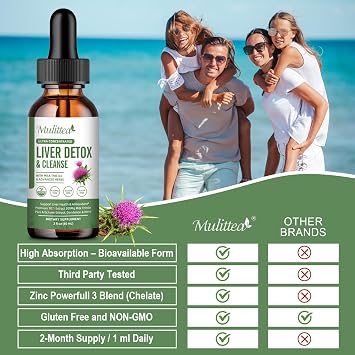 Liver Health & Lymphatic Drainage Drops -Support Liver Cleanse Detox & Repair with Artichoke Milk Thistle Silymarin Extract, Dandelion,Turmeric, Berberine to Renew w/21 Potent Herb-Nutrients-60ml