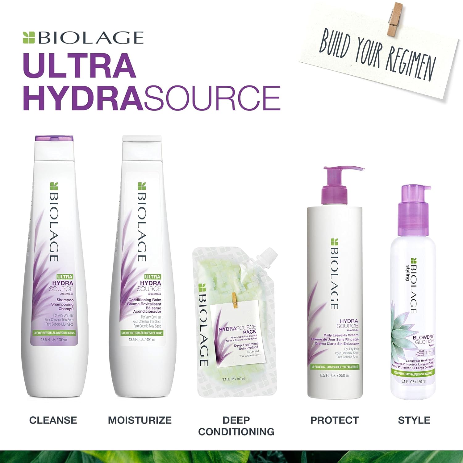 BIOLAGE Ultra Hydrasource Conditioning Balm | Anti-Frizz Deep Conditioner Renews Hair's Moisture | For Very Dry Hair | Silicone-Free | Vegan : Beauty & Personal Care
