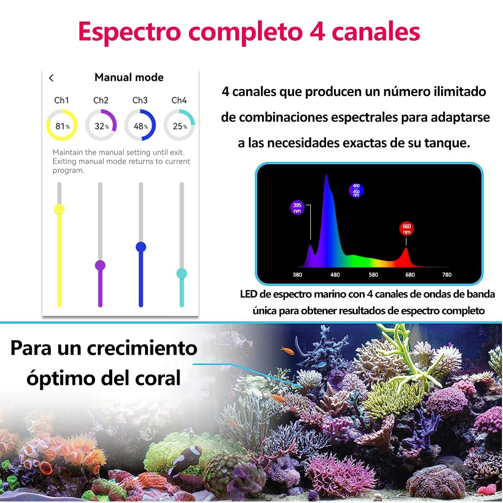 PopBloom 3X RL90 WiFi Luces para acuarios marinos de arrecife Iluminación LED de espectro completo para acuarios de agua salada 120 cm 150 cm Corales SPS y LPS, así como corales blandos