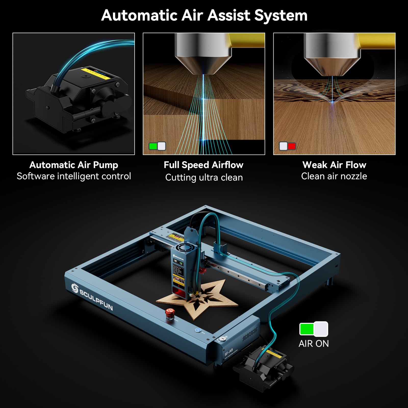 SF-A9 Grabado láser de 40 W/20 W con asistencia de aire y pies elevados, enfoque preciso, grabado de alta velocidad 36.000 mm/min, DIY grabador de corte láser Madera metal, alarma de llama