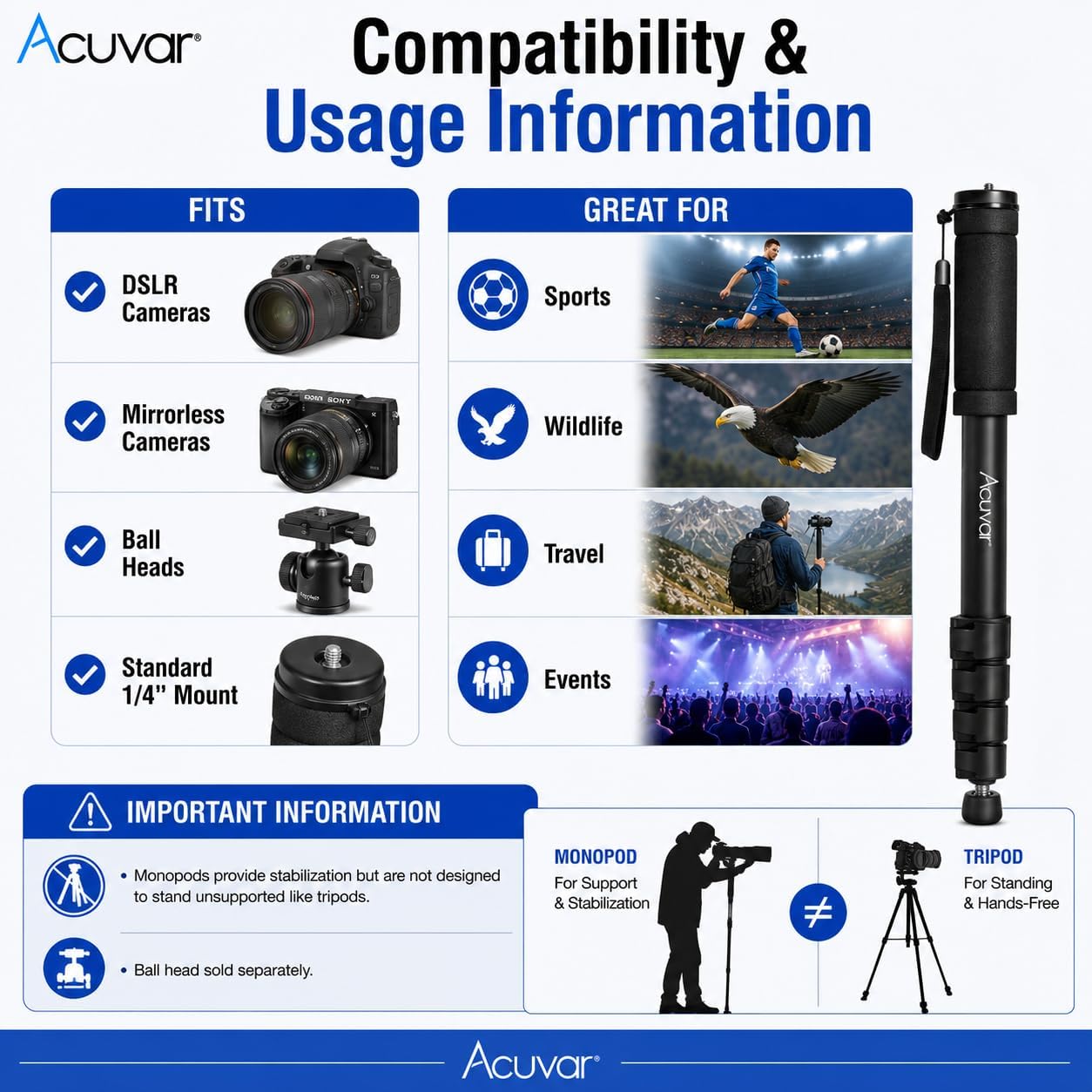 Acuvar 65 Inch Camera Monopod – Lightweight 4-Section Aluminum Monopod with Safety Strap for DSLR & Mirrorless Cameras