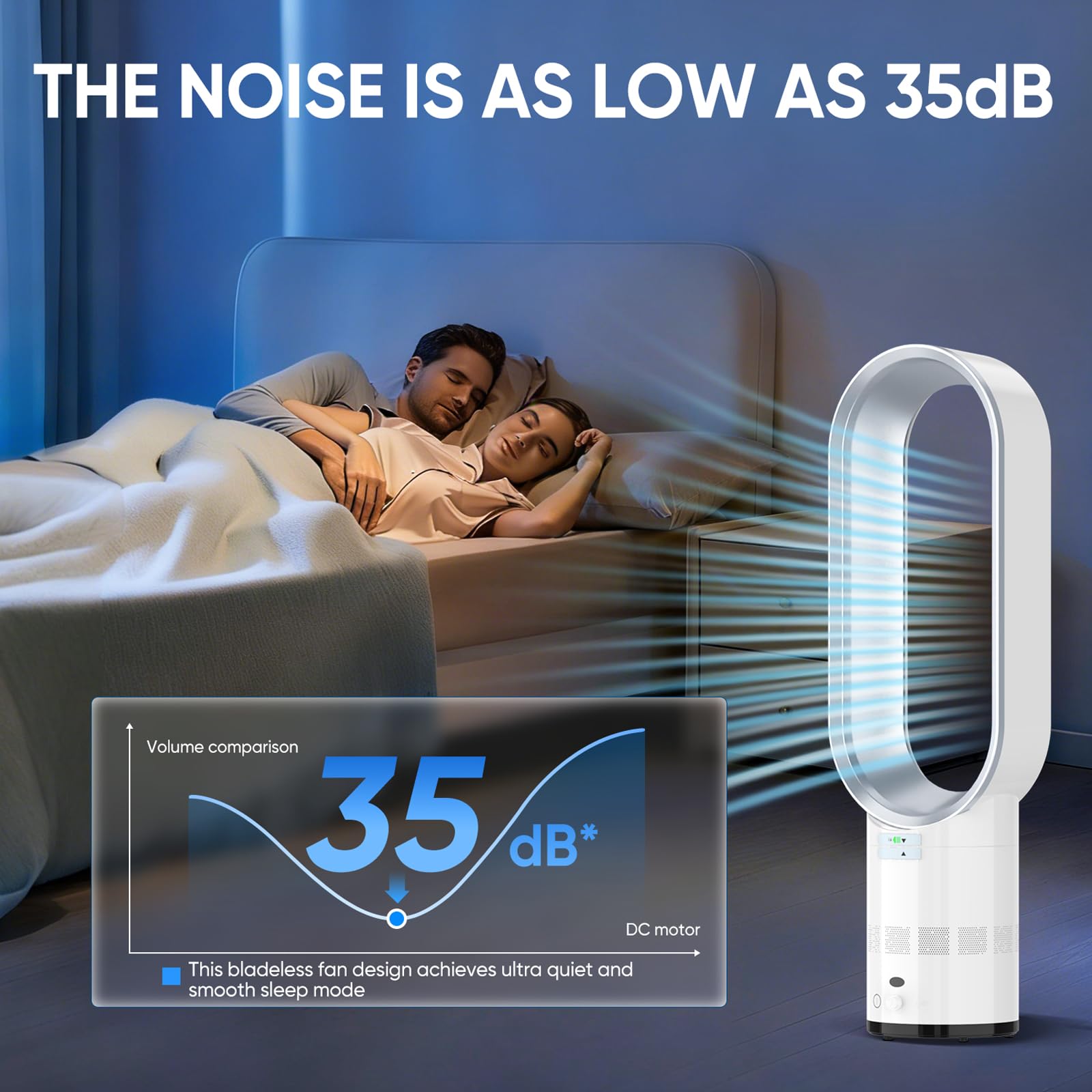 Ventilatore senza rotore con telecomando, ventilatore a torre 2 in 1, molto silenzioso e purificatore d'aria con HEPA, 8 velocità, oscillazione a 90°, timer, refrigeratore d'aria, climatizzatore
