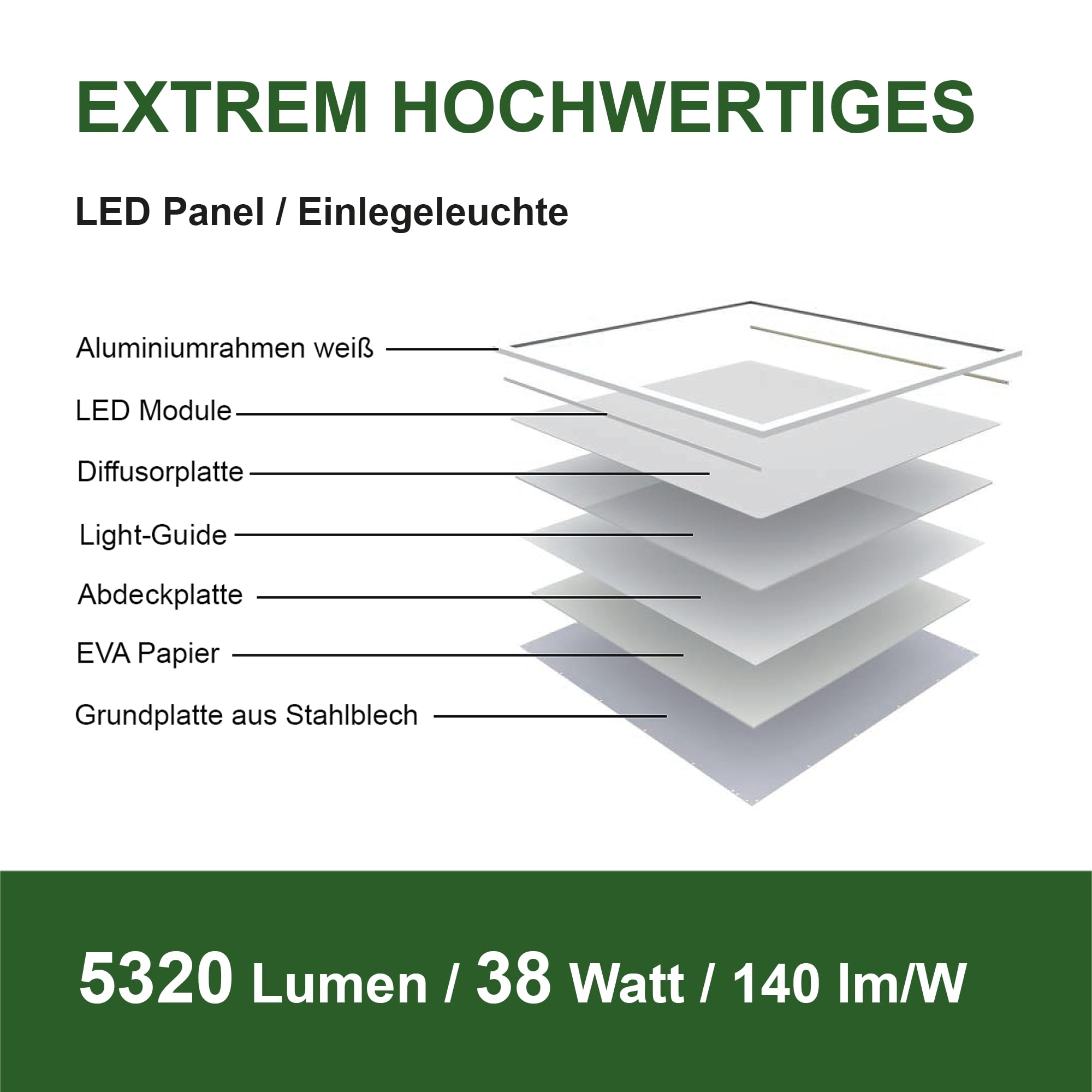 LED Panel, 62x62cm, 4er-Set, 3000K/4000K (DIP-Schalter), 38W | Einlegeleuchte für Rasterdecken, 3000K/4000K umschaltbar per DIP-Schalter, 5320 Lumen, 38 Watt inkl. Treiber