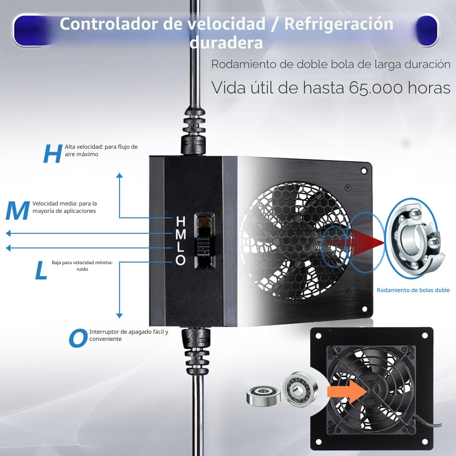 Ventilador USB de 80 mm, pantalla digital, regulación de temperatura, sistema de ventilador silencioso, ventilador de 5 V, juego 2 en 1, con marco de aluminio negro para armario de cine en