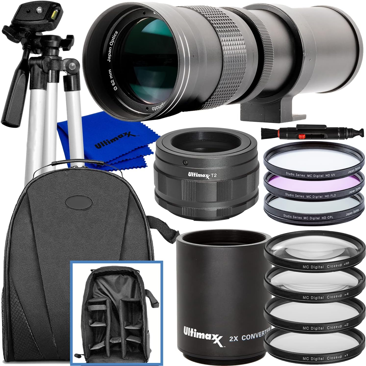 Testing a 420-800mm F/8.3-16 Telephoto Zoom Lens from