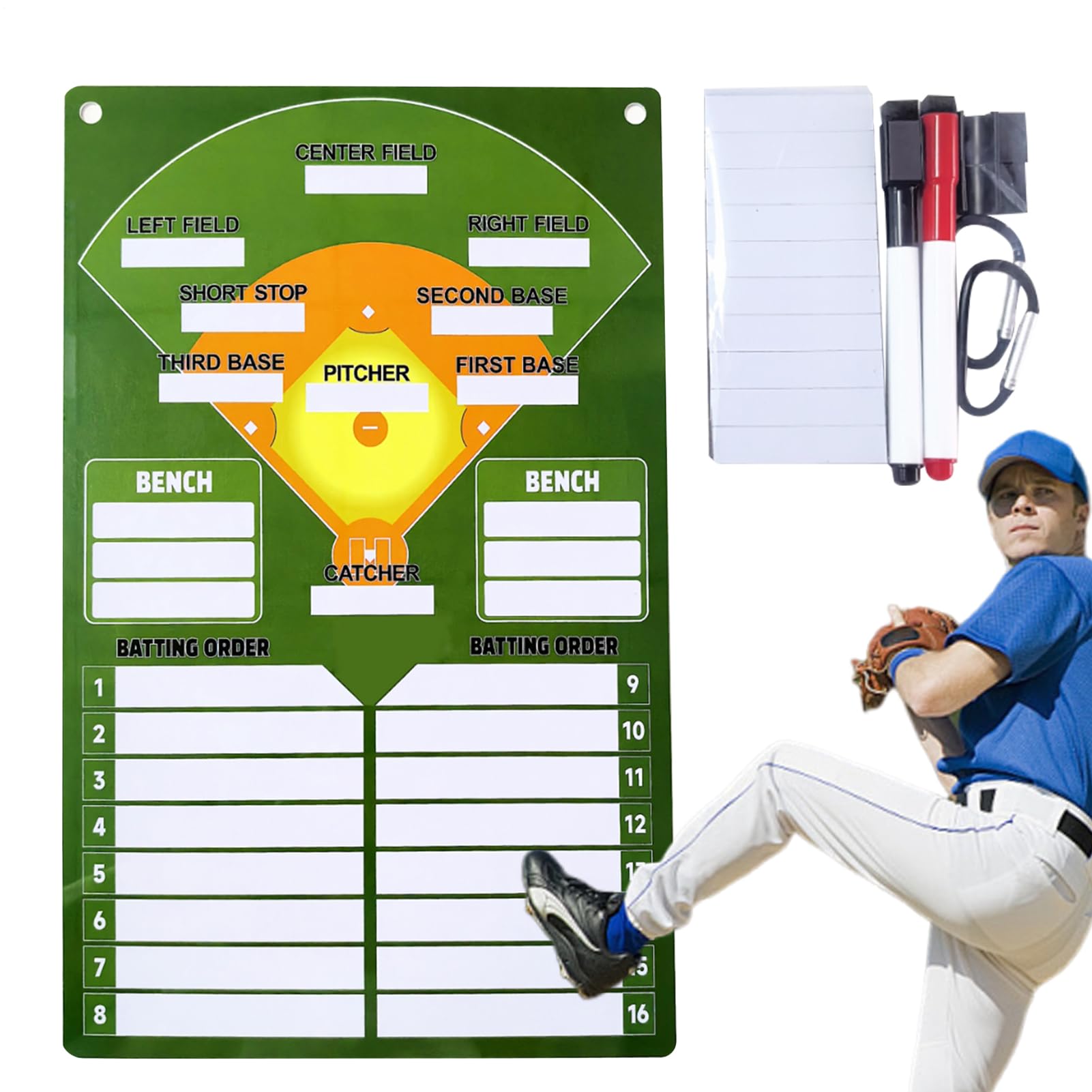 Lavagna da Baseball per Dugout | Lavagna Magnetica Cancellabile per Panchina - Lavagnetta Doppia Faccia per Allenamenti Giovanili Tornei Scolastici e Competizioni di