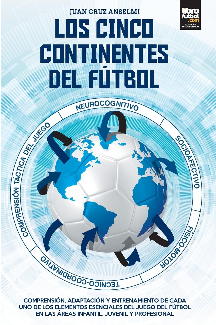 LOS CINCO CONTINENTES DEL FÚTBOL: COMPRENSIÓN, ADAPTACIÓN Y ENTRENAMIENTO DE CADA UNO DE LOS ELEMENTOS ESENCIALES DEL JUEGO DEL FÚTBOL EN LAS ÁREAS INFANTIL, JUVENIL Y PROFESIONAL