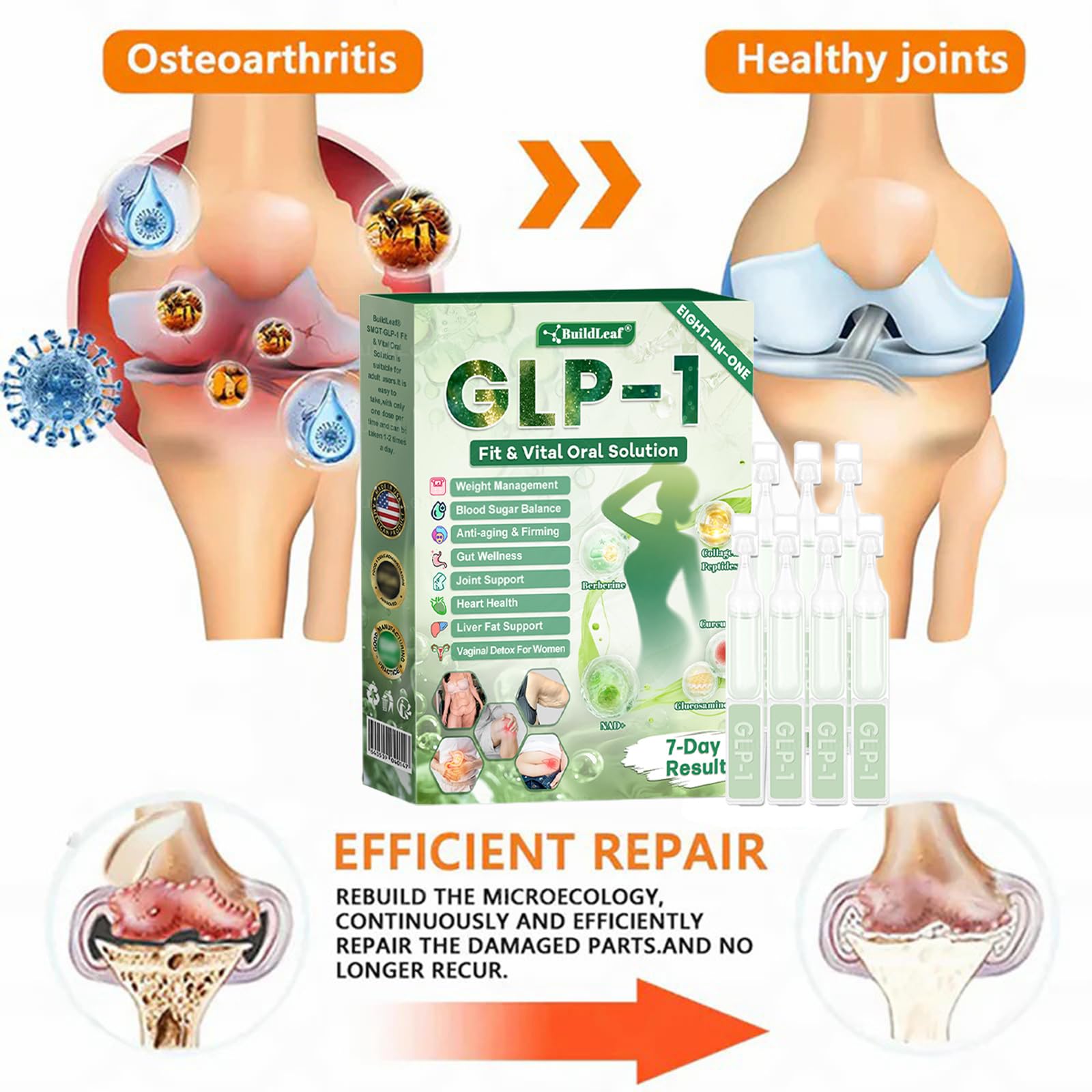 what is the difference between glp-1 and semaglutide GLP-1 Medications for Weight Loss: Semaglutide vs Tirzepatide vs Retat   Revolution Health & Wellness