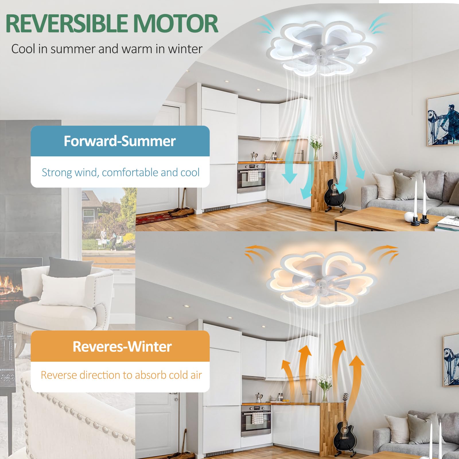 Fiore Ventilatore A Soffitto Con Luce LED E Telecomando - Silenzioso, Dimmerabile, 6 Velocità, Funzione Memoria - Per Camera Da Letto, Soggiorno, Bianco