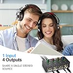 4 Channel Headphone Amplifier 3.5mm/6.35mm/RCA Jacks, Metal Headphone Splitter with 8 Headphone Output Port, Compact Headphone Amp with Stereo Switch, RGB Light.