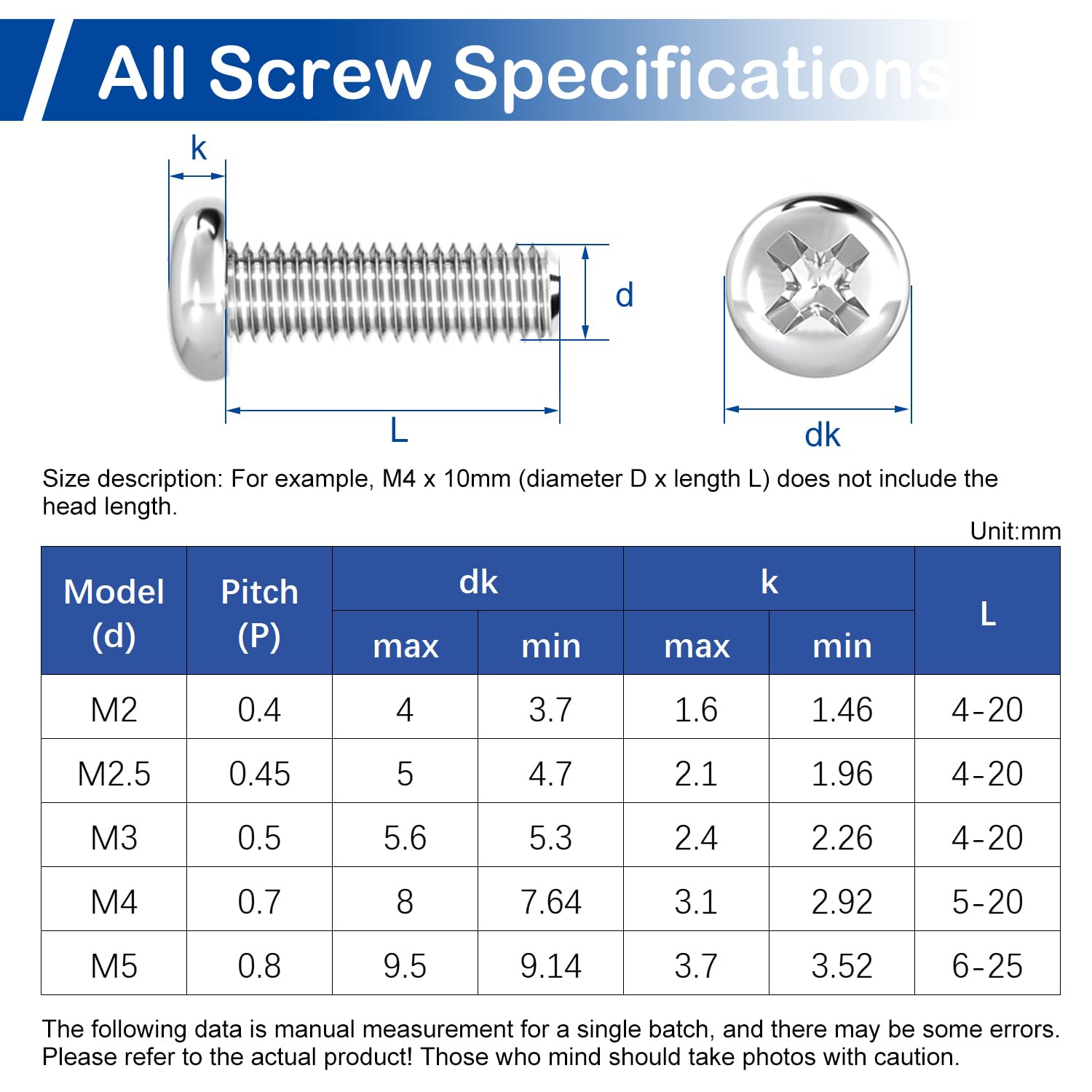 M4 Machine Screws Kit - 390pcs with Nuts & Washers -5