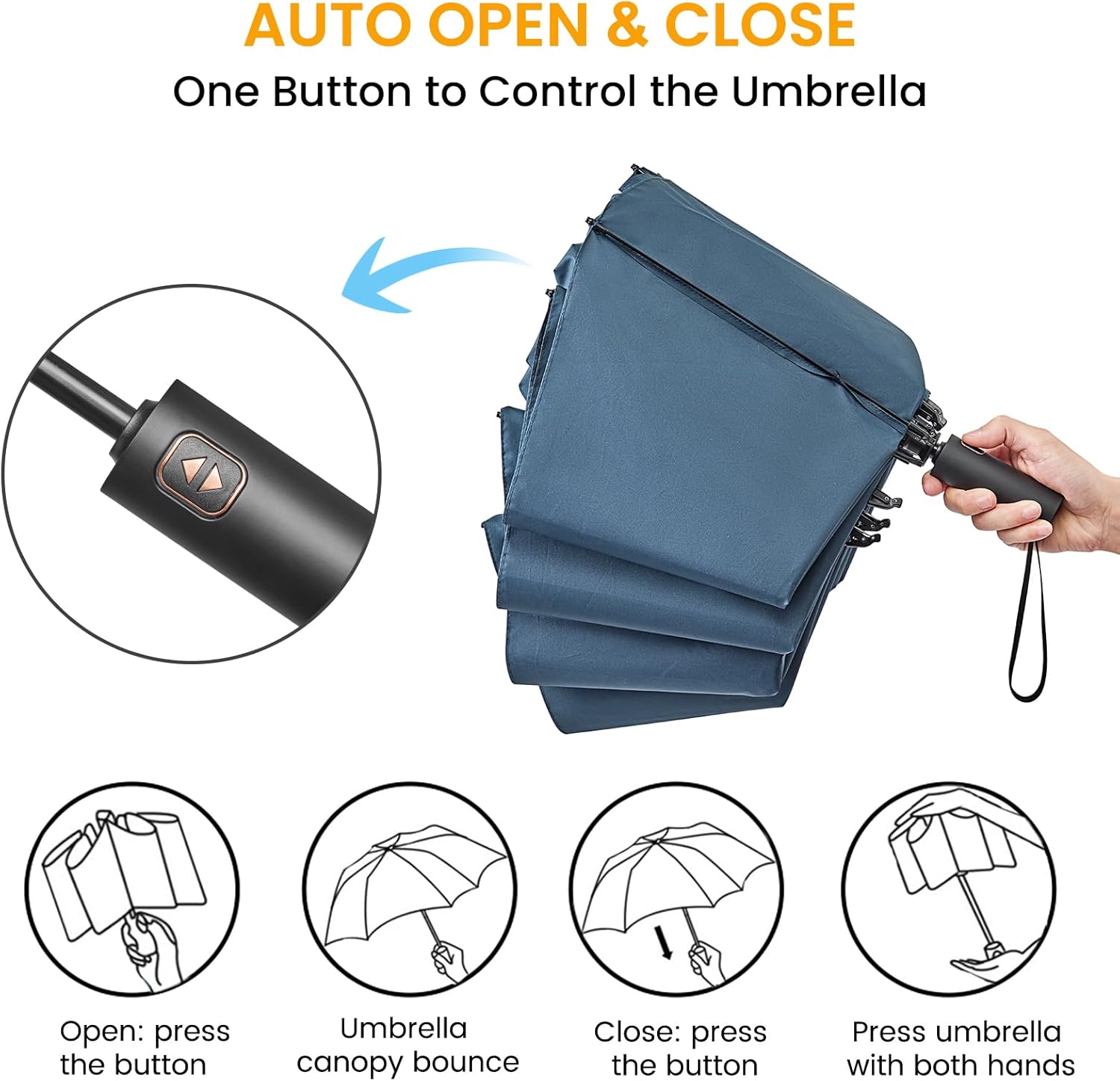 Prospo Huge 72 Inch Golf Umbrella+ 46 Inch Travel Umbrella 10 Ribs Compact Reverse Automatic Folding Golf Umbrellas, Double Canopy Vented Windproof for Family Men Women