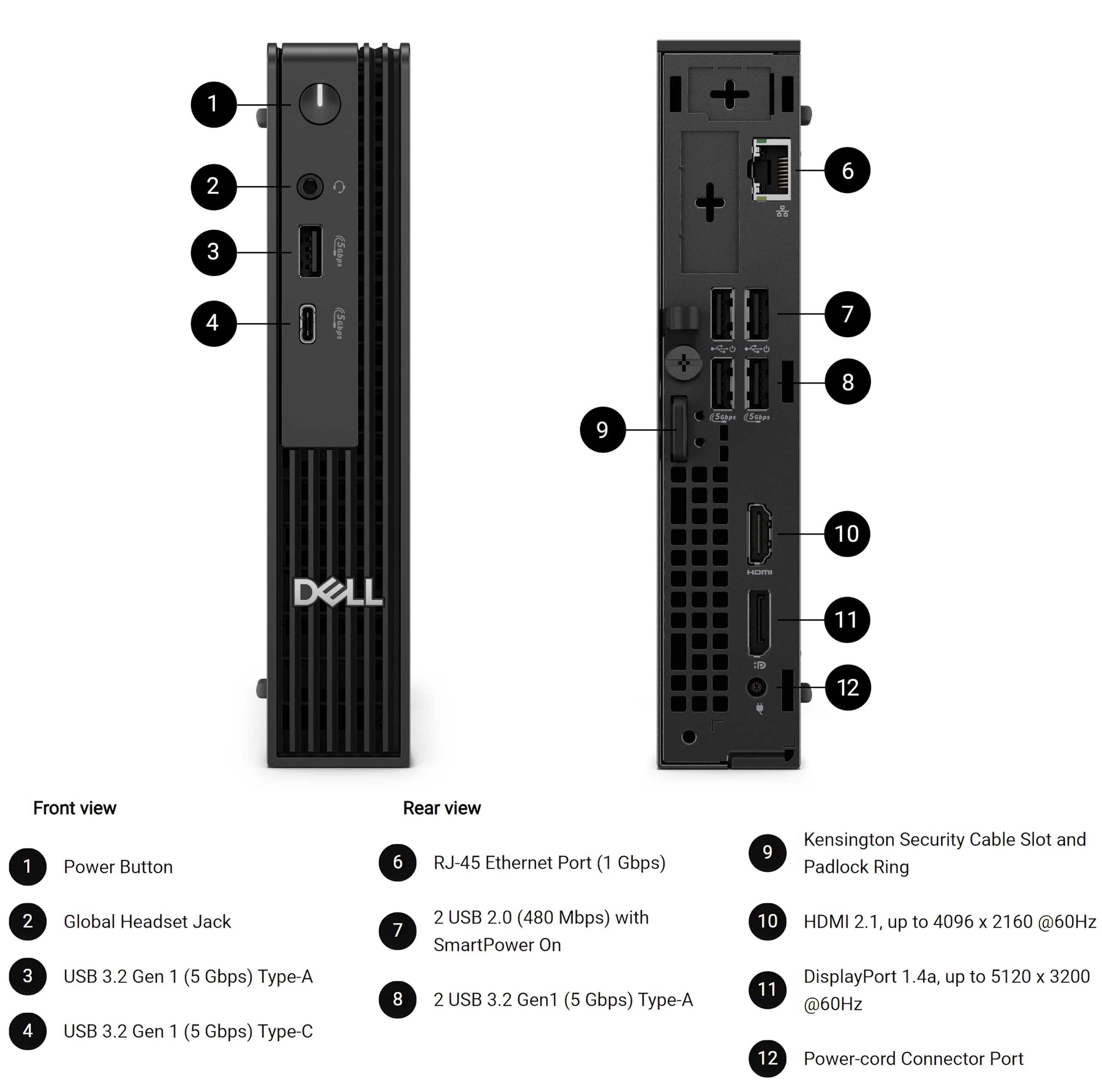 Amazon.co.jp: Dell Pro Micro Mini PC (次世代OptiPlex 7000 MFF