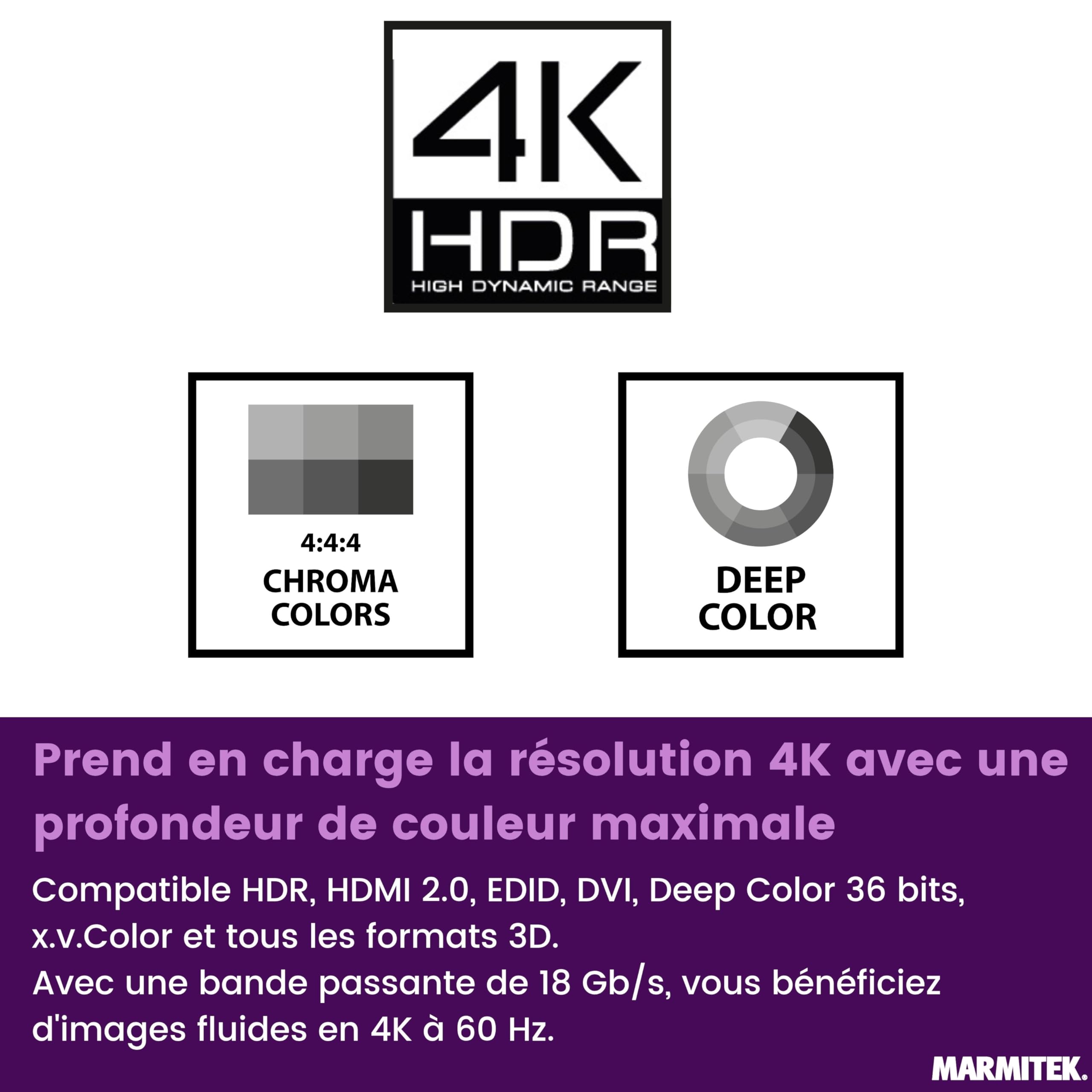 Marmitek Split 312 UHD - Répartiteur HDMI 1x2 4K pour TV et vidéoprojecteur