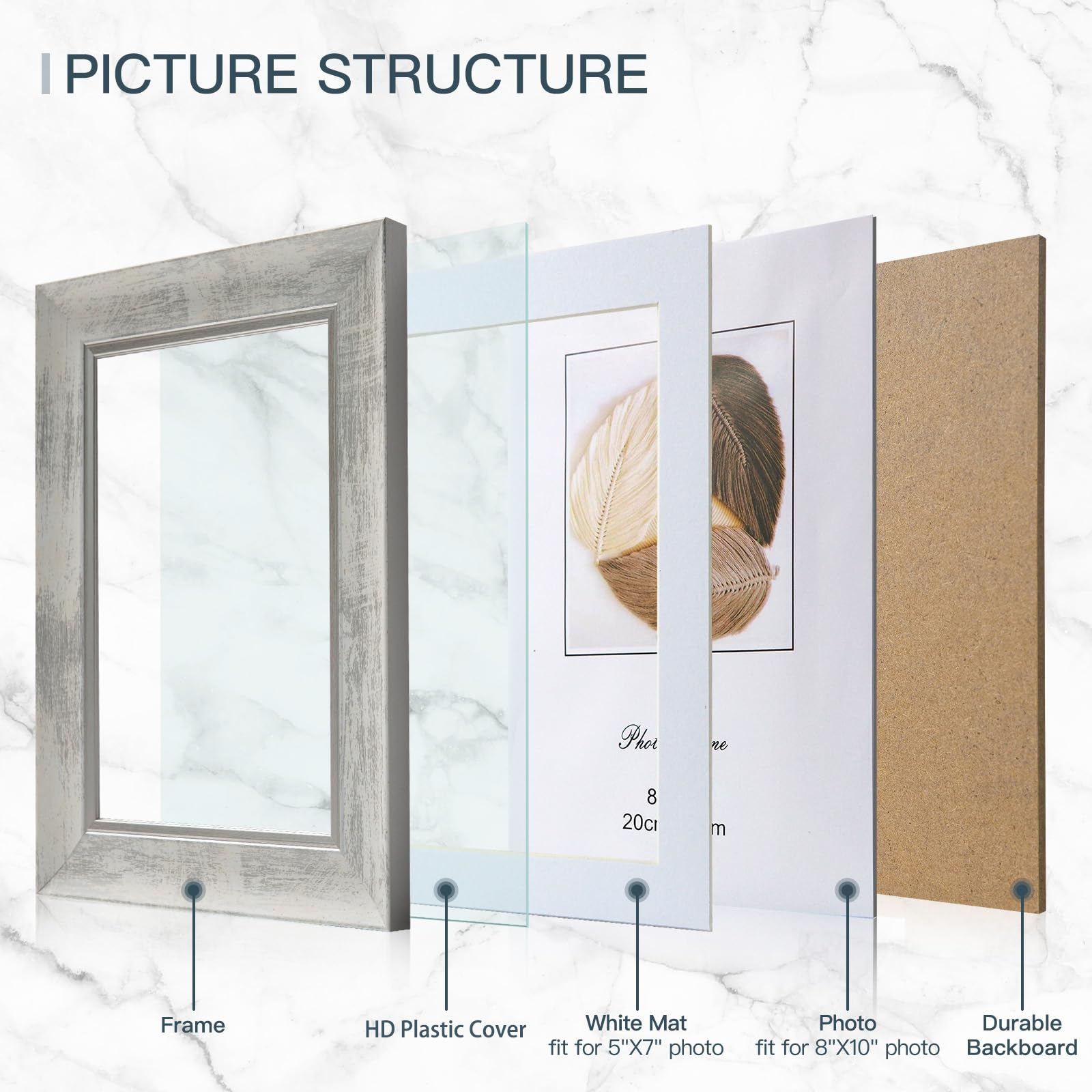 XUANLUO Set di 4 cornici portafoto rustiche retrò (bianco)