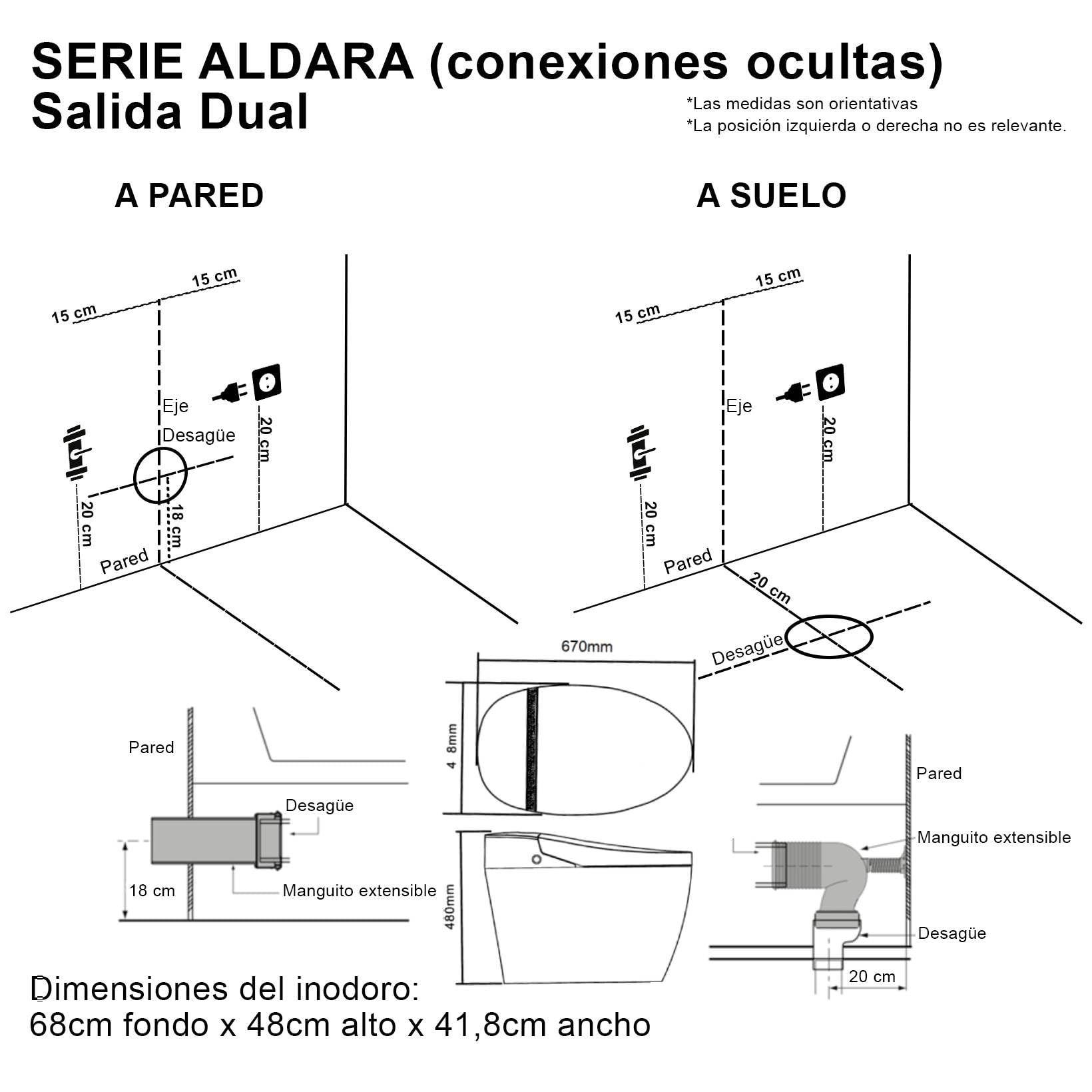 Nashi - Inodoro Japonés Salida Dual Suelo o Pared | Inodoro con Bidet | Asiento Calefactable, Limpieza con Agua Caliente y Secado | Luces LED | Mando a Distancia y Panel | WC Inteligente | Aldara New