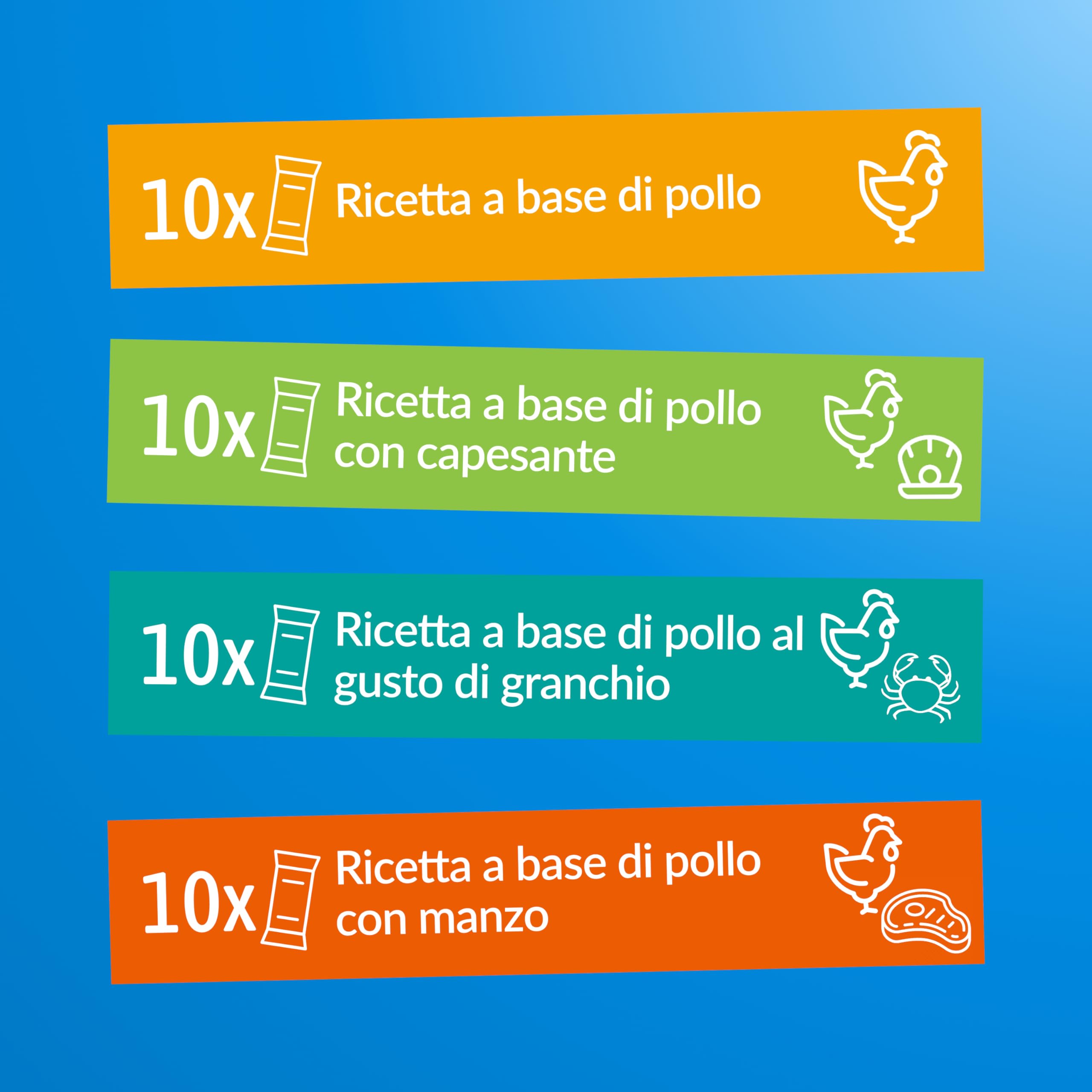 INABA Churu Snack per Gatti Cremoso al Pollo 40 Stick x 14g - Cibo per Gatti da Leccare Senza Conservanti, Grain-Free