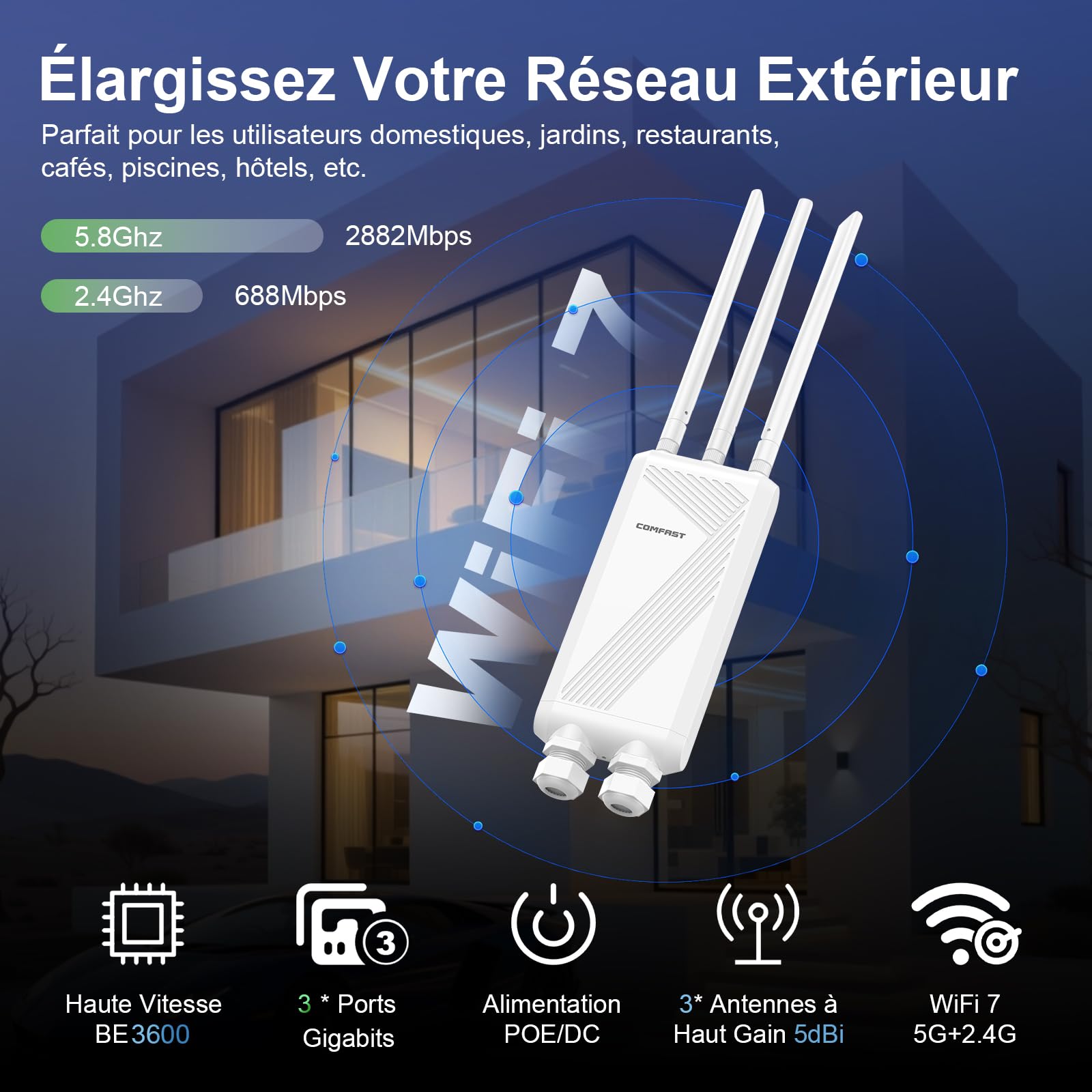 COMFAST Répéteur WiFi 7 Extérieur BE3600 Mbps, Outdoor Point d'accès Double Bande 2.4G/5GHz avec 3 Antenne, 3 Port Gigabit, 48V PoE/12V DC, IP66, MU-MIMO, Longue Portée Repetiteur WiFi Exterieur