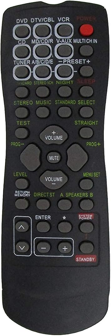 Easytry Remote Control for Yamaha DSP-AX457GD DTX-3100 HTR-5840 HTR-5840BL HTR-5850 RX-V457 RX-V550 RX-V557 YHT-750 DSP-AX440 DSP-AX540 HTR-5550 AV A/V Receiver