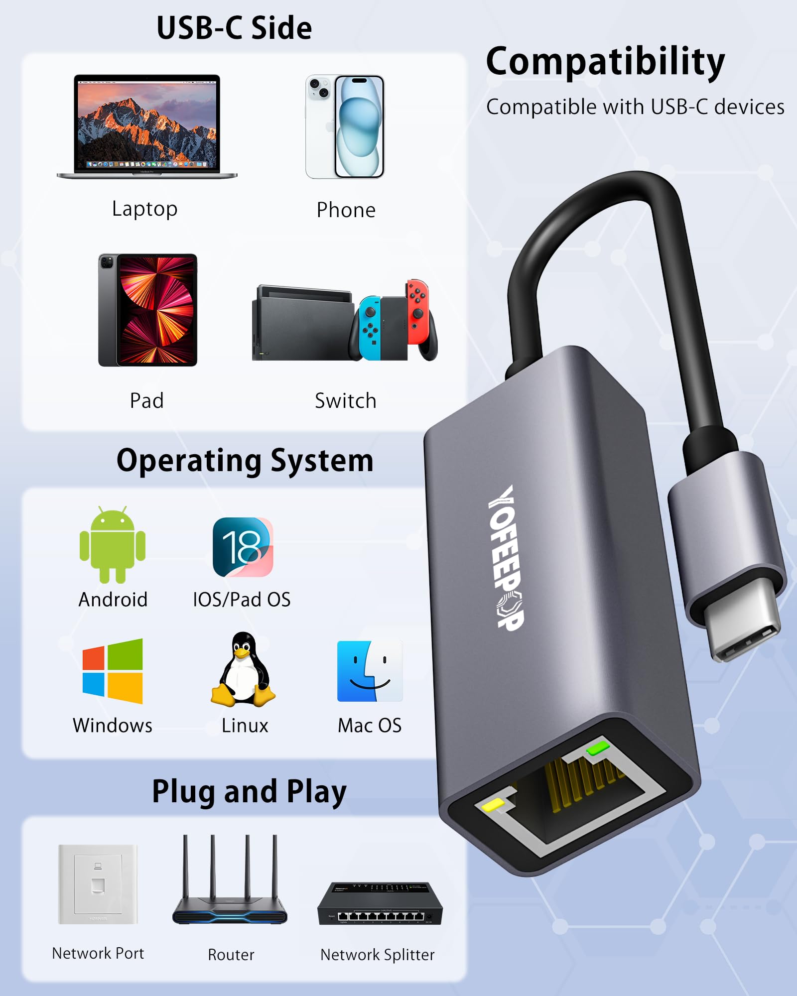 USBC to Ethernet Adapter, Gigabit Network Adapter, 1000Mbps LAN Ethernet to USB C Compatible with iPhone 15/16/17,MacBook Pro/Air,iPad Pro,Mac — view 2
