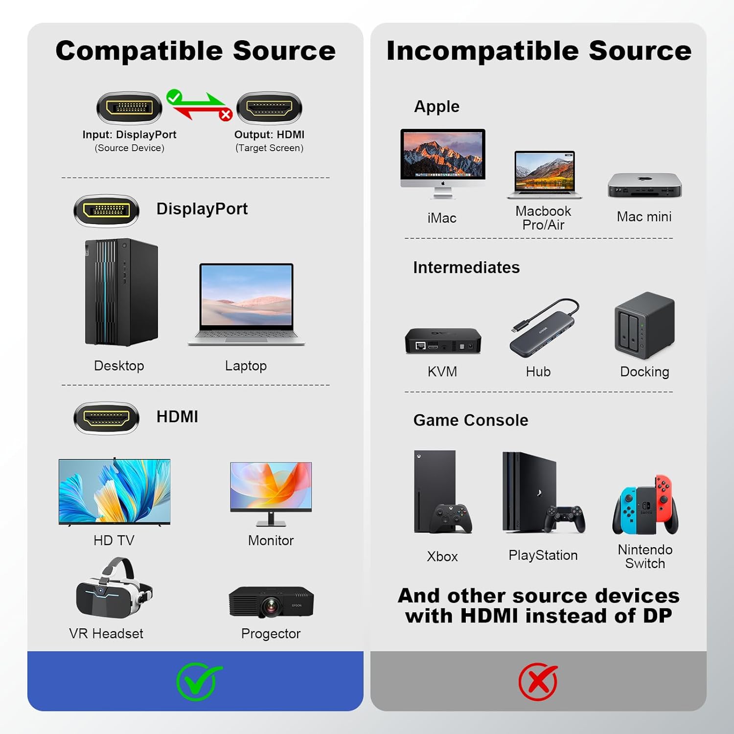 Active 4K@60Hz Display Port to HDMI Adapter (1440P/2K@120Hz) Unidirectional DP 1.2 Source to HDMI 2.0 Display Converter, DisplayPort Male to HDMI Female Adapter for NVIDIA, AMD,Desktop,Gaming Monitor