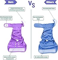 Vista 3 de Wegreeco - Pañales lavables para perros hembra (3 unidades)