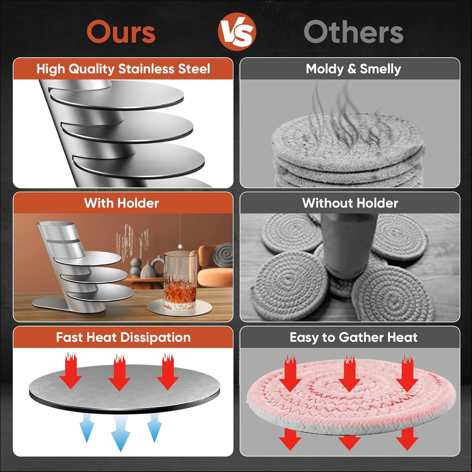 Cup Coasters, Newness Cup Coasters Set with Decorative Rack, Stainless Steel Tabletop Display Round Cup Coaster with Holder, Silver, Set of 4 - Image 4