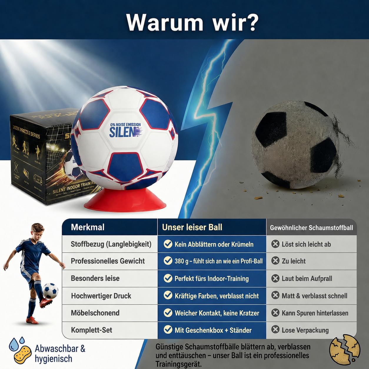 Indoor Football Training Ball Größe 5 - Der House Ball – Weicher Schaumfußball für Indoor-Training, Luftloser Indoor-Ball für Kinder und Erwachsene, Geschenk für Fußballfans Jungen 8–12 & Mädchen