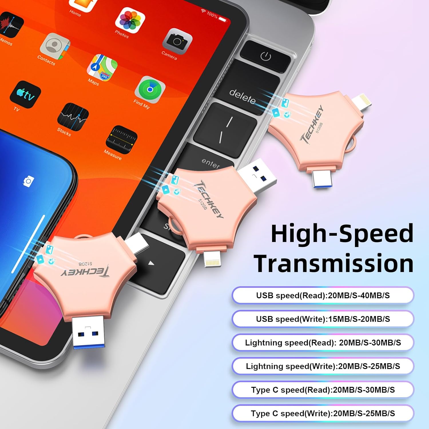 Infographic detailing high-speed transmission rates for USB, Lightning, and Type-C connections.