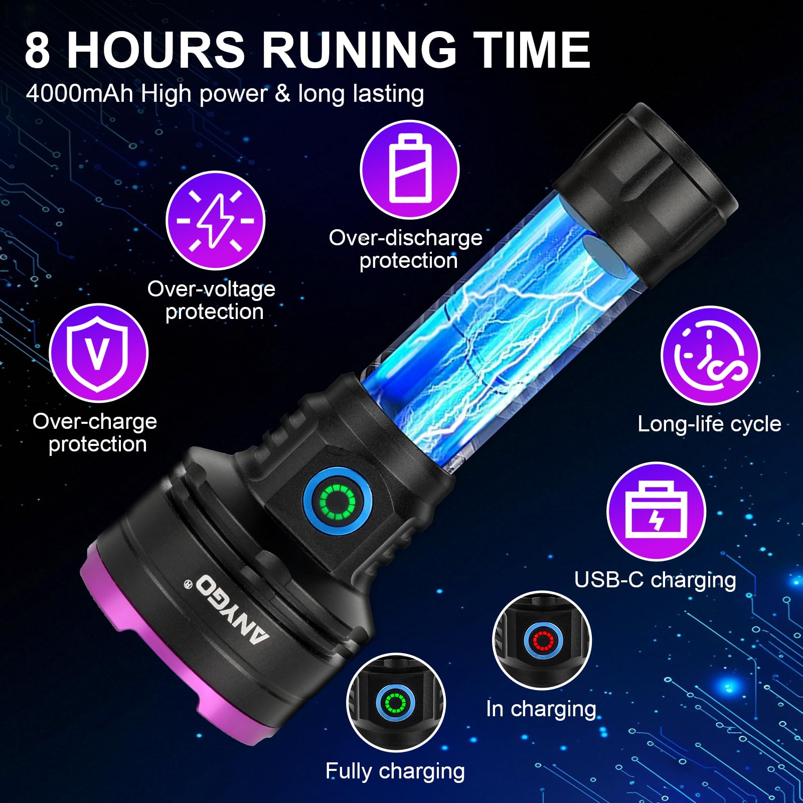 Linterna UV de alta potencia de 365 nM, linterna de luz negra de 30 W, linterna LED ultravioleta brillante UV para exteriores, hogar e inspección, detección de orina de mascotas, mineral y jade