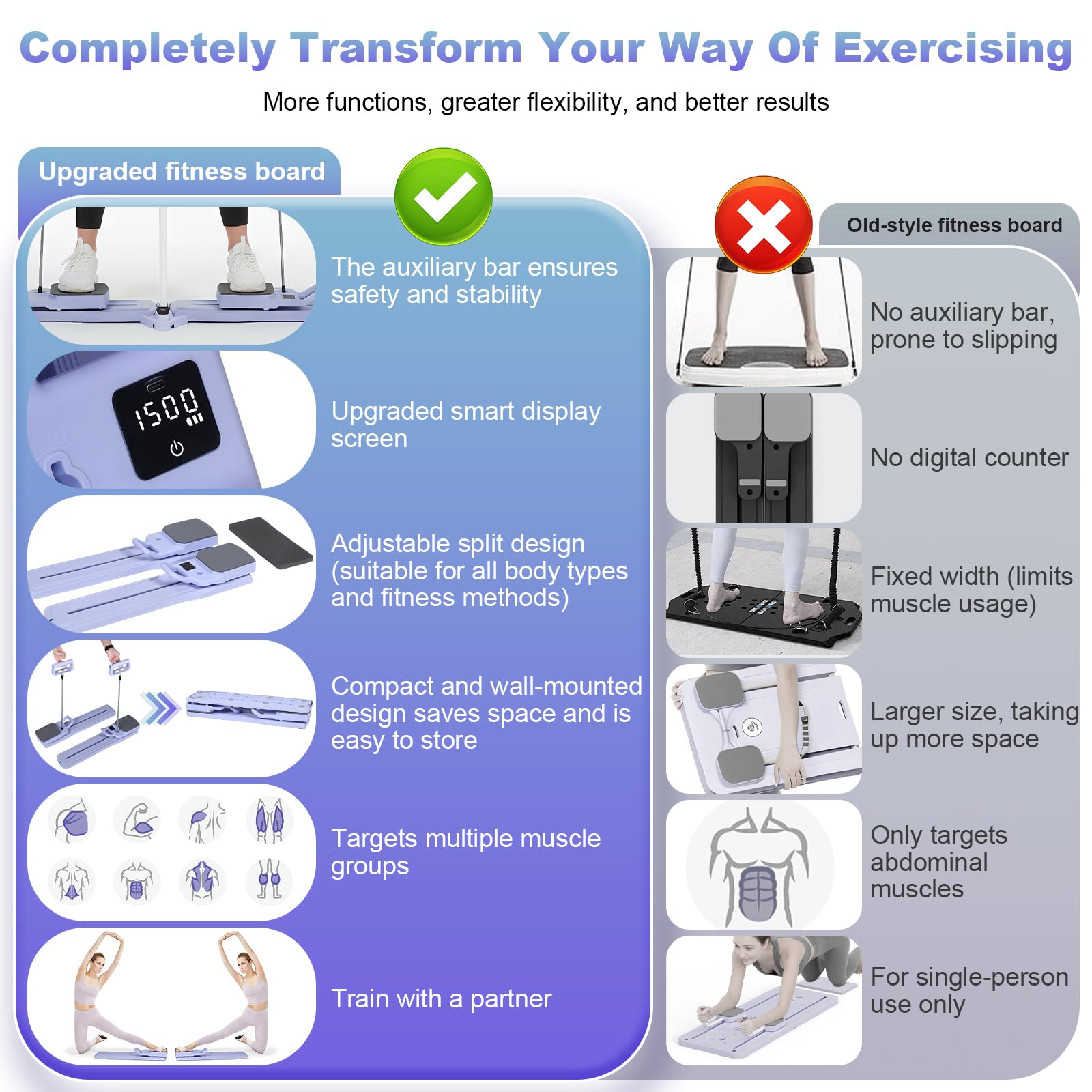 Pilates Board 2025 aggiornamento design diviso con display LCD, dispositivo fitness per 2 persone, riformatore pilates pieghevole 6 in 1 per casa, allenamento addominale con timer per tutto
