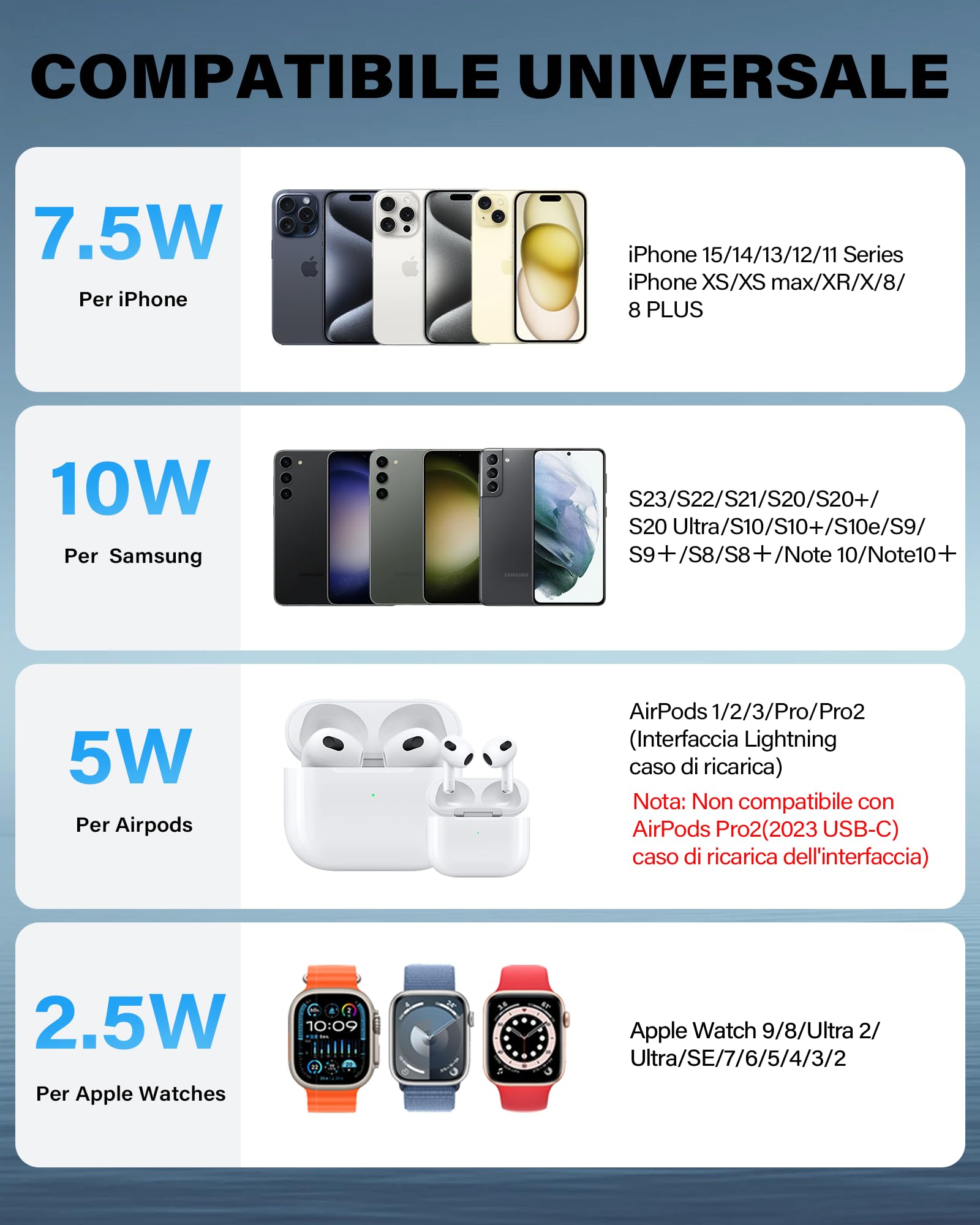 3 in 1 Caricatore Wireless per iPhone 11/12/13/14/15/XS/X/8 serie, A-pple Watch 9/Ultra/8/7/6/SE/5/4/3/2, Stazione Ricarica A-pple per Air Pods 1/2/3/Pro/Pro2(bianco)