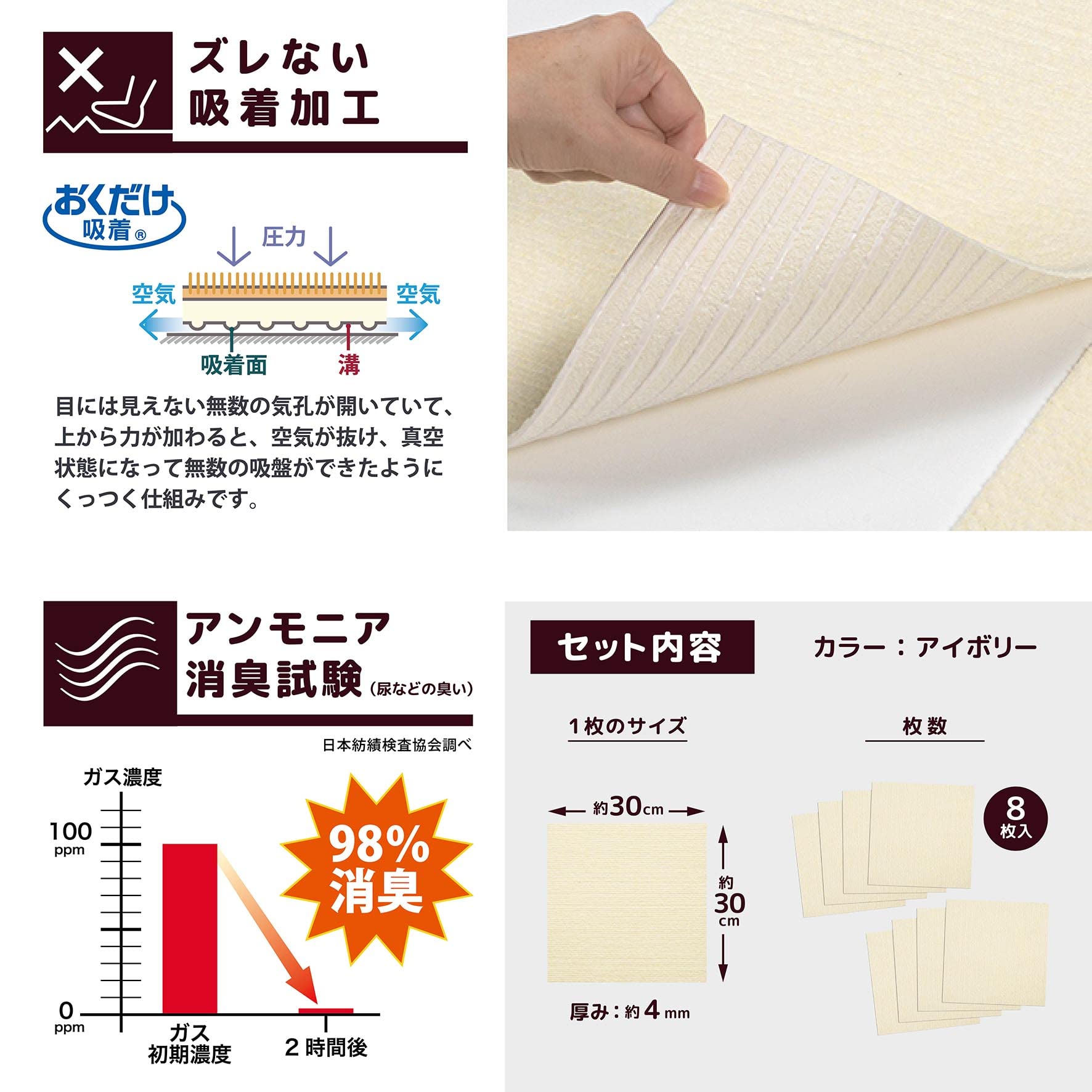 Amazon.co.jp: サンコー おくだけ吸着 獣医師推奨 ペット用撥水