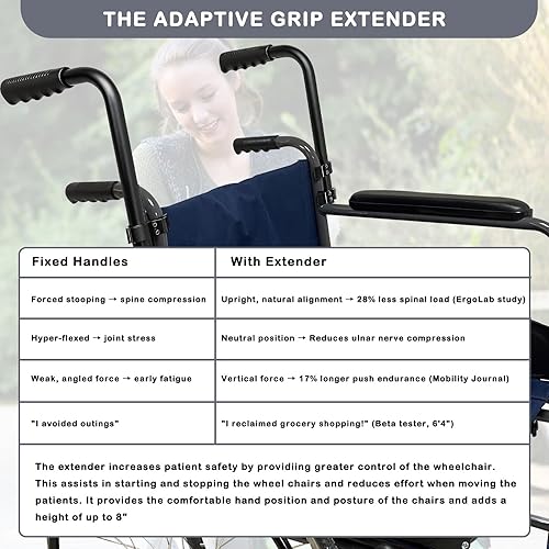 Miniatura 5 de Extensores de mango para silla de ruedas, (capacidad de peso de 400 libras), accesorios ajustables para sillas de ruedas para adultos, extensor de