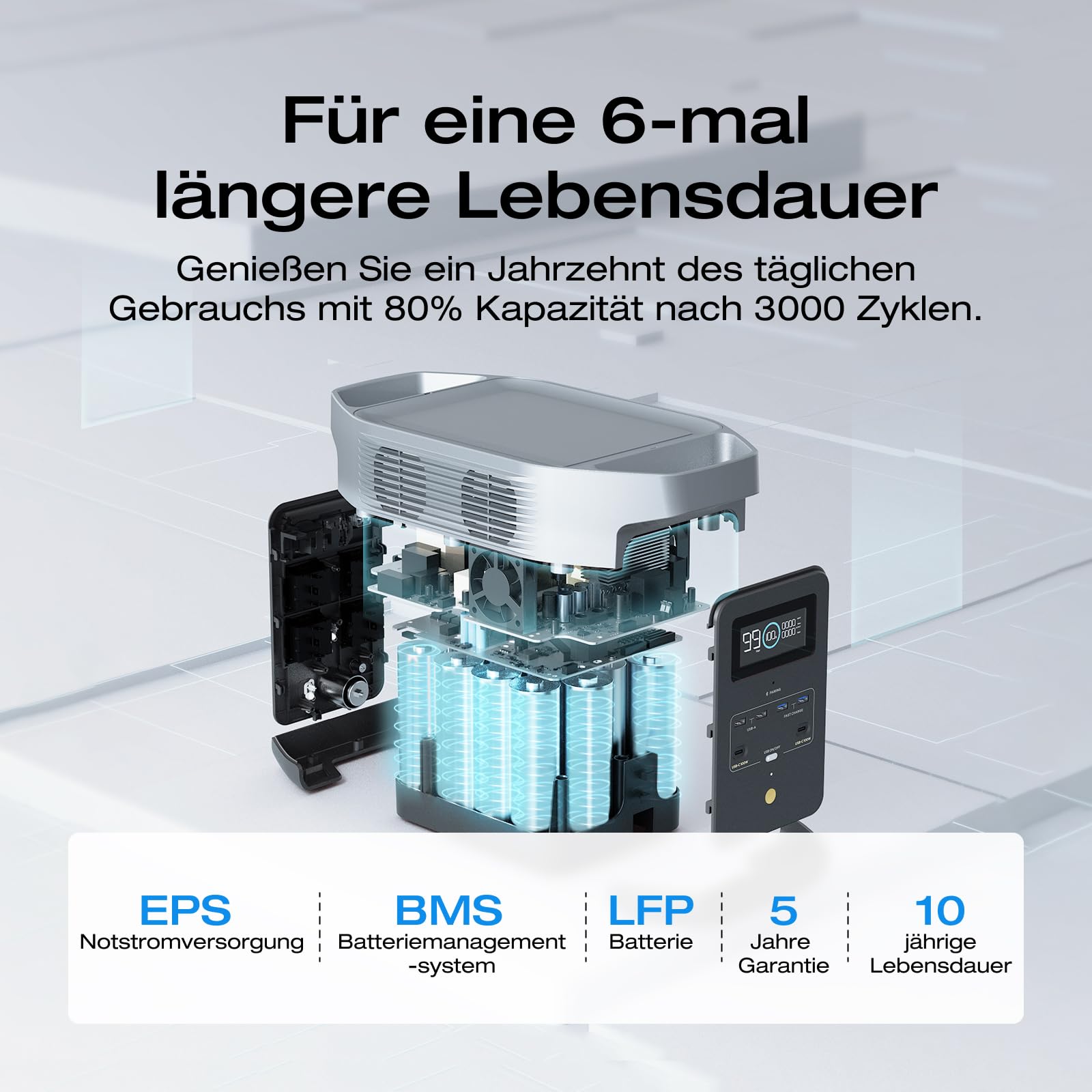 EF ECOFLOW Delta 2 1024Wh Tragbare Powerstation mit XT60i Kabel, Solargenerator mit LiFeP04, erweiterbarer Kapazität bis zu 3kWh, Schnellladung von 0-80% in 50 Mins, Stromaggregat für Camping/Zuhause | LFP Akku, Schnellladung, Solargenerator für Haushalt,