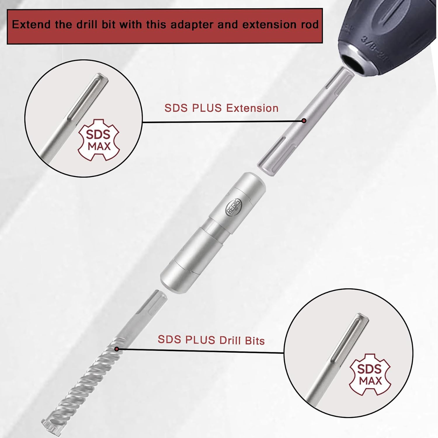 7.5'' SDS-MAX to SDS-MAX Drill Extension, Alloy Steel Adapter for Home Rotary Hammer Drills,Equipped with Grease