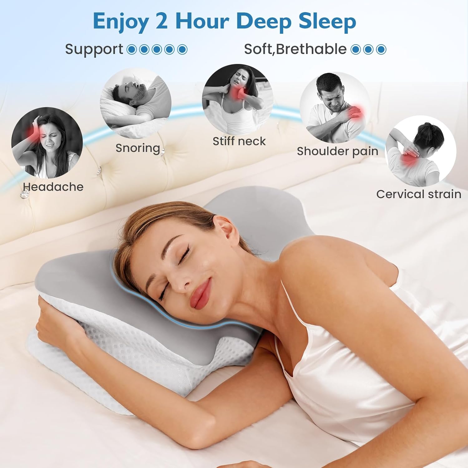 2PCS Cervical Pillow for Neck Pain Relief, Neck Pillow for Sleeping Side Sleeper Ergonomic Memory Foam Support Pillows Back Sleepers for Sleeping,Machine Washable Pillowcase Grey - Image 4